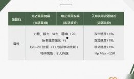 最新套装爆料大全,潮流新品抢先看，时尚盛宴来袭！